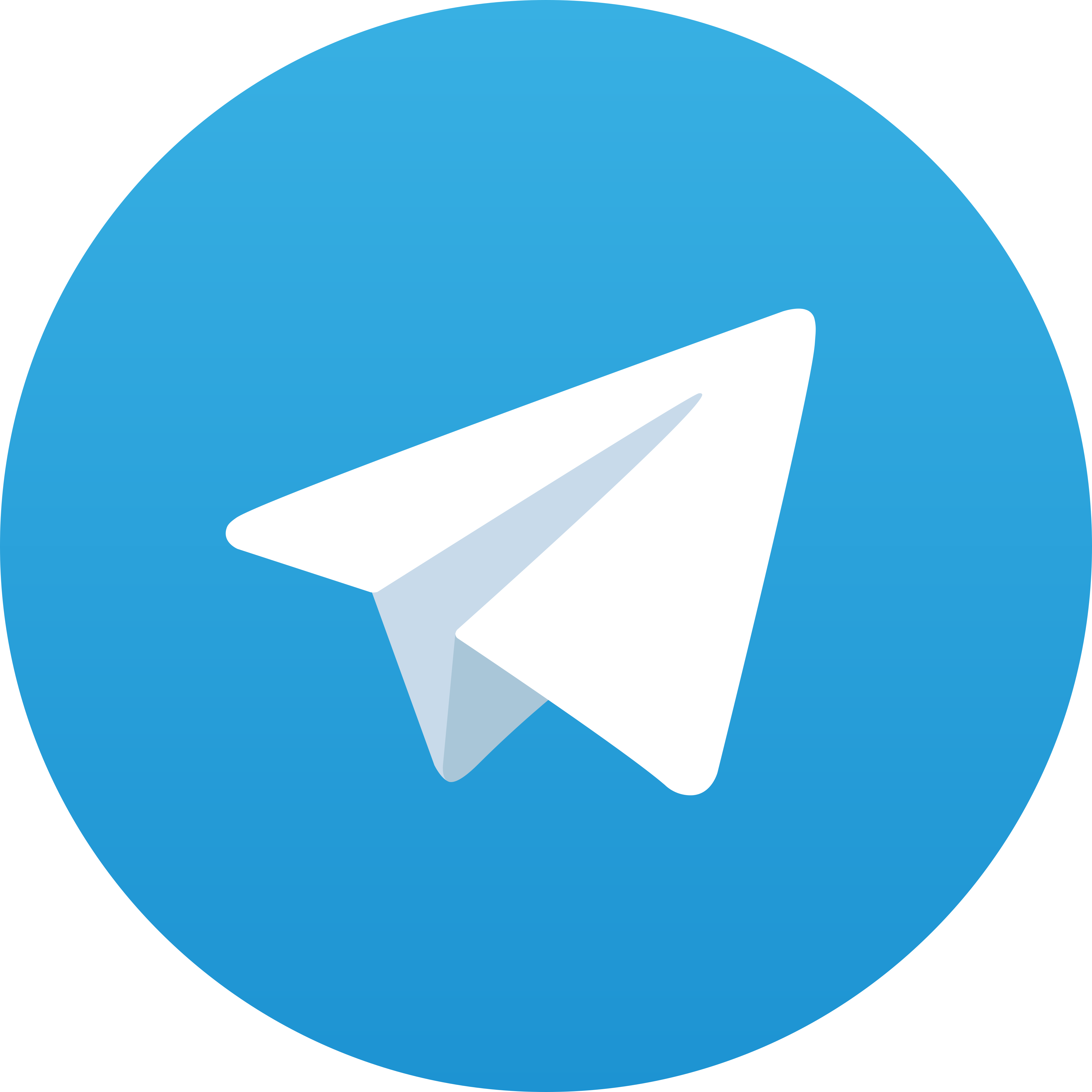 Telegram Shoslot